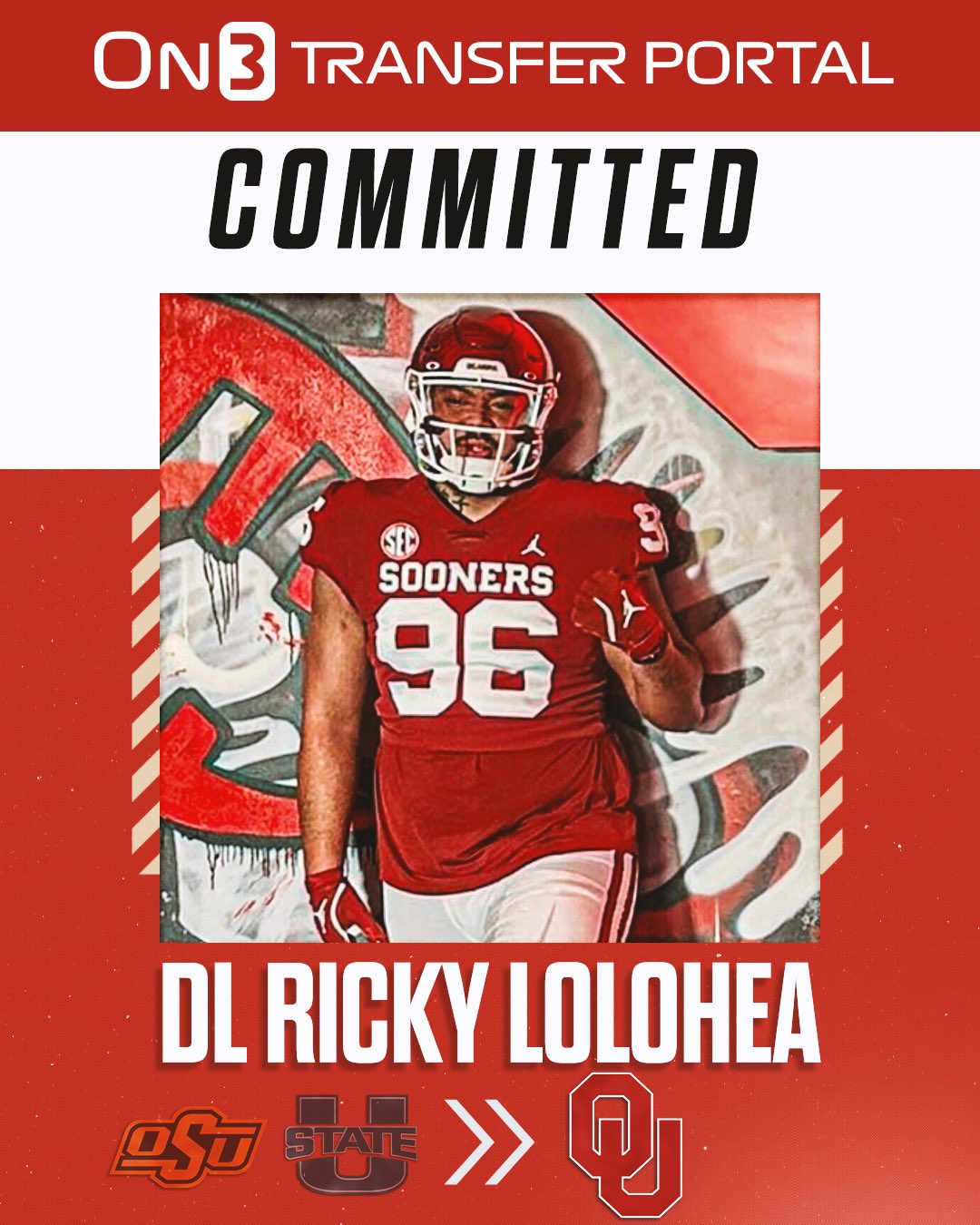 Read more about the article BREAKING: Oklahoma Lands Commitment From Ex-Oklahoma State Defensive Lineman via The Transfer Portal.