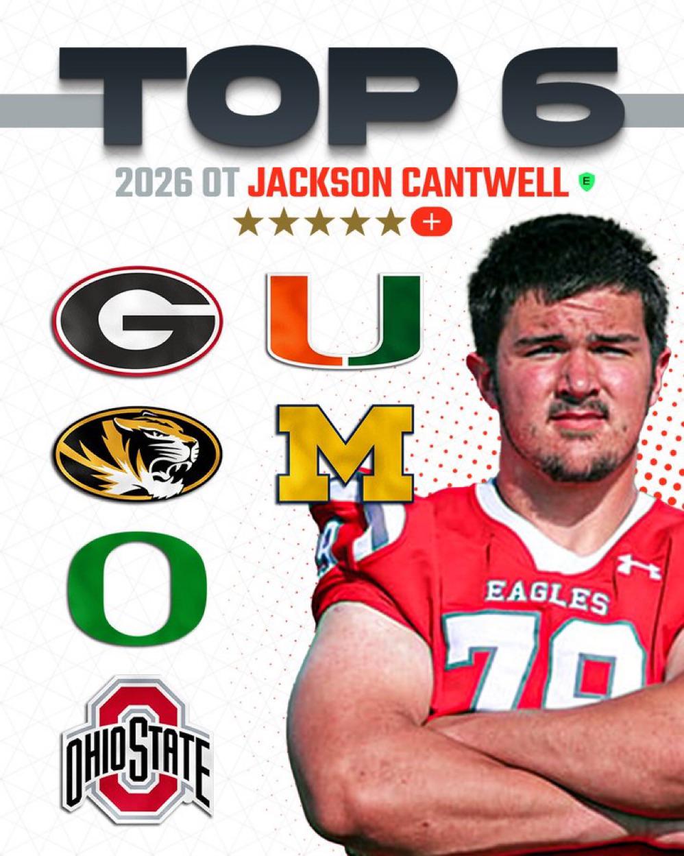 Read more about the article BREAKING: NCAA Reacts To Latest Leaked Jackson Cantwell’s NIL Offer From Miami.